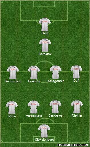 Fulham Formation 2013