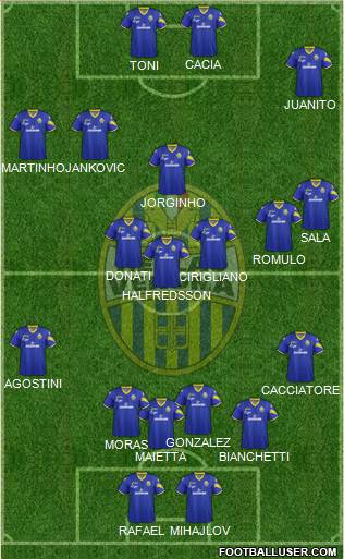 Hellas Verona Formation 2013