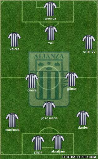 C Alianza Lima Formation 2013