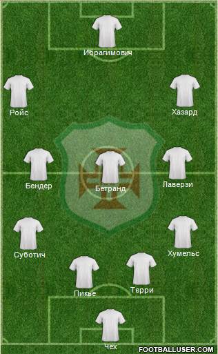 AA Portuguesa Formation 2013
