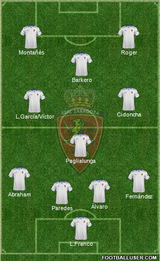 R. Zaragoza S.A.D. Formation 2013