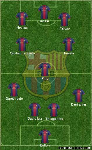 F.C. Barcelona Formation 2013