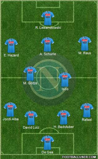 Napoli Formation 2013