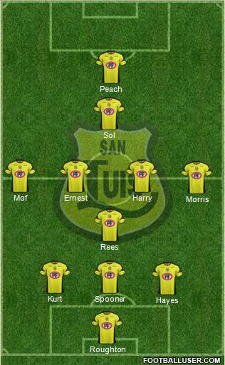 CD San Luis S.A.D.P. Formation 2013