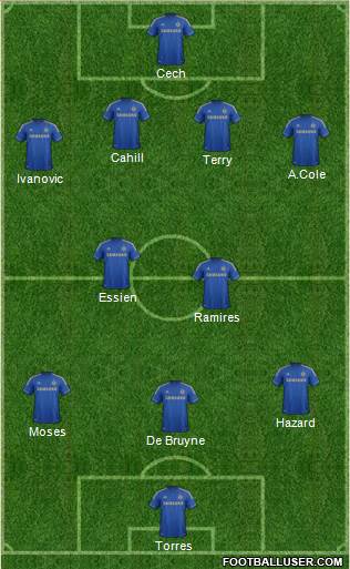 Chelsea Formation 2013