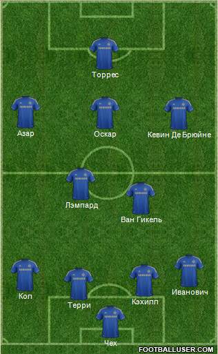 Chelsea Formation 2013
