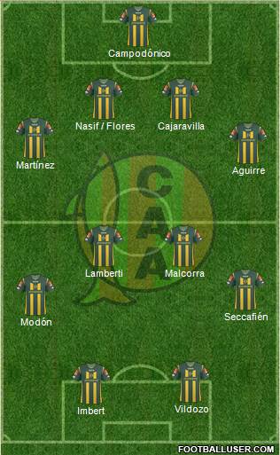 Aldosivi Formation 2013