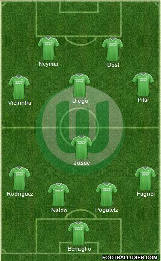 VfL Wolfsburg Formation 2013