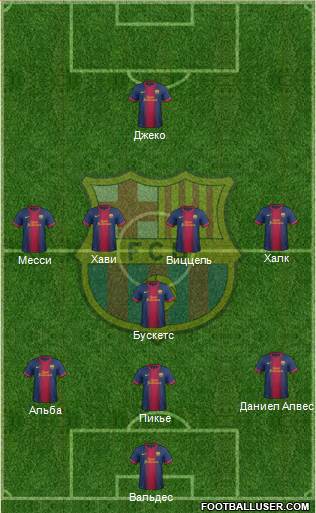 F.C. Barcelona Formation 2013