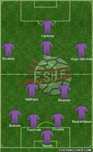 Albania Formation 2013