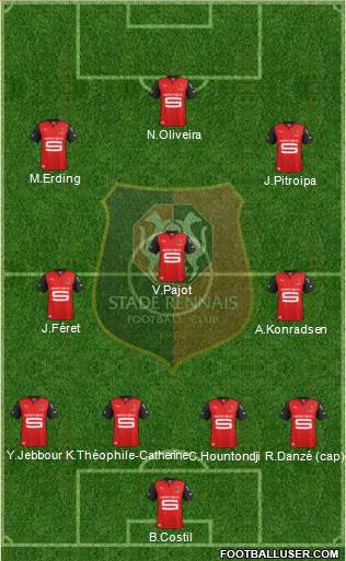 Stade Rennais Football Club Formation 2013
