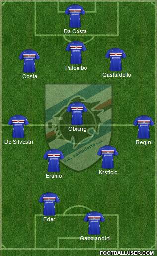 Sampdoria Formation 2013