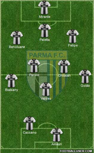 Parma Formation 2013