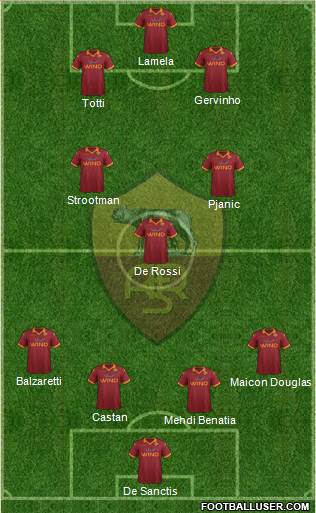 AS Roma Formation 2013