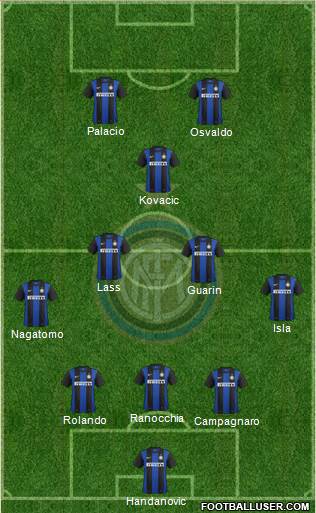 F.C. Internazionale Formation 2013