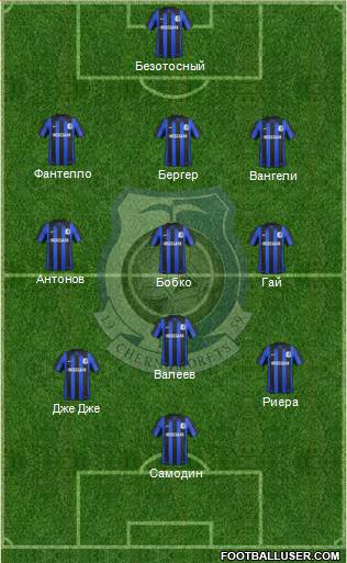 Chornomorets Odesa Formation 2013