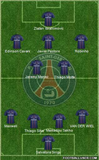 Paris Saint-Germain Formation 2013