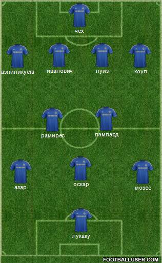 Chelsea Formation 2013
