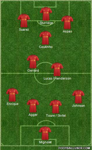 Liverpool Formation 2013