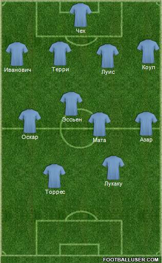 Chesterfield Formation 2013