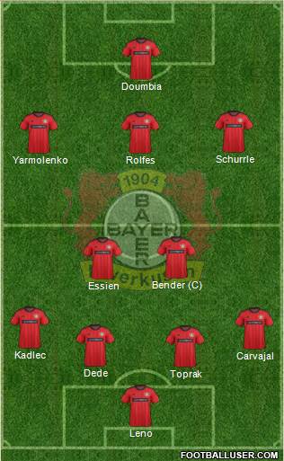Bayer 04 Leverkusen Formation 2013