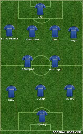 Chelsea Formation 2013