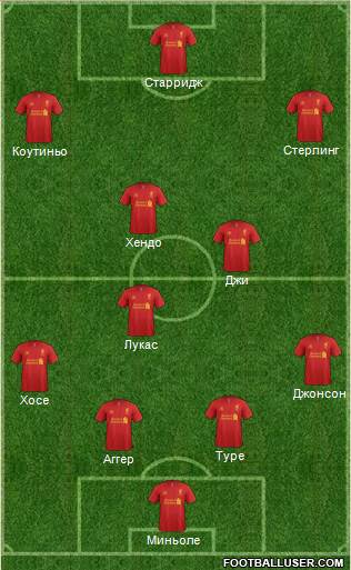 Liverpool Formation 2013