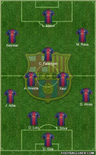 F.C. Barcelona Formation 2013