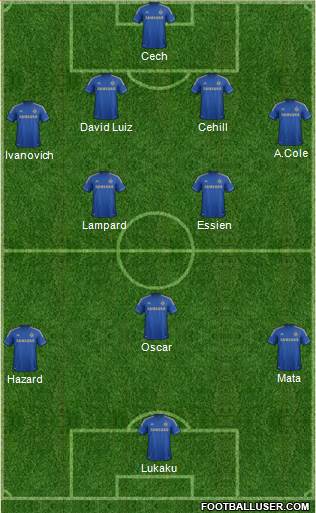 Chelsea Formation 2013
