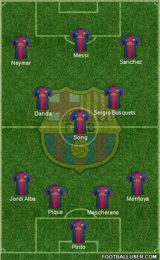 F.C. Barcelona Formation 2013