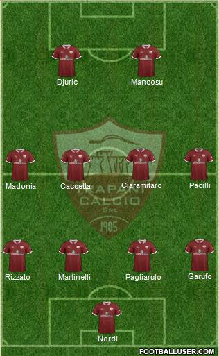 Trapani 4-4-2 football formation