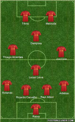 Liverpool Formation 2013