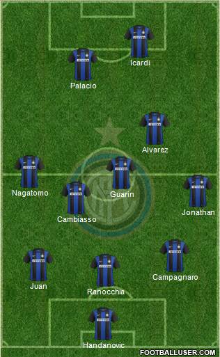 F.C. Internazionale Formation 2013