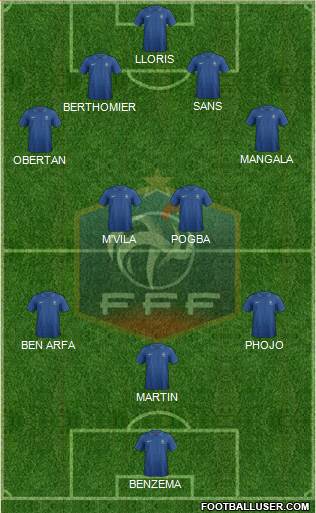 France Formation 2013
