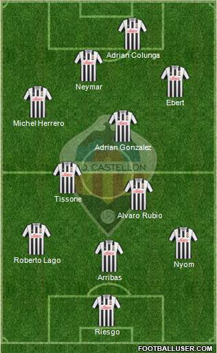 C.D. Castellón S.A.D. Formation 2013