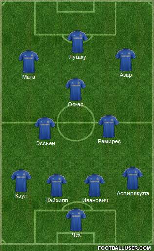 Chelsea Formation 2013