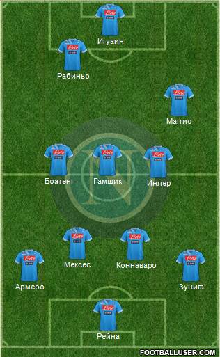Napoli Formation 2013