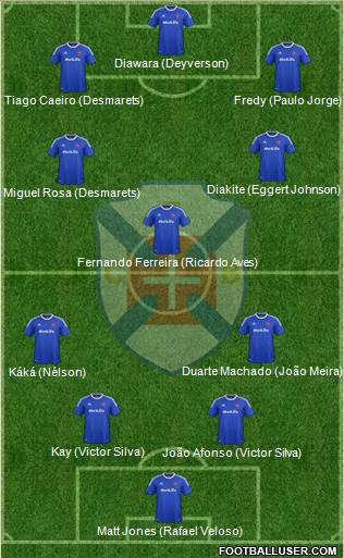 C.F. Os Belenenses - SAD football formation