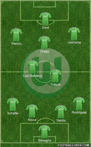 VfL Wolfsburg Formation 2013