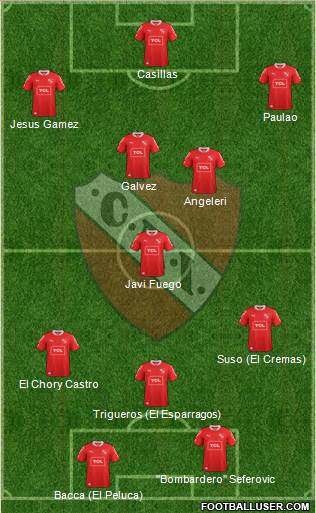 Independiente Formation 2013