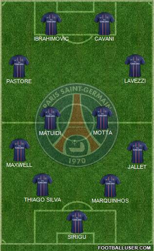 Paris Saint-Germain Formation 2013