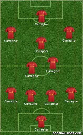 Liverpool Formation 2013