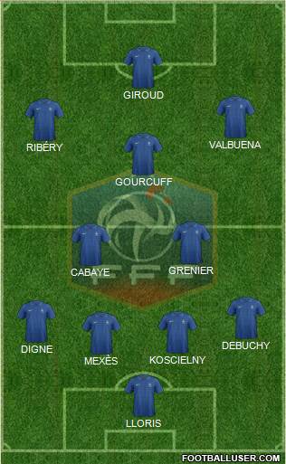 France Formation 2013