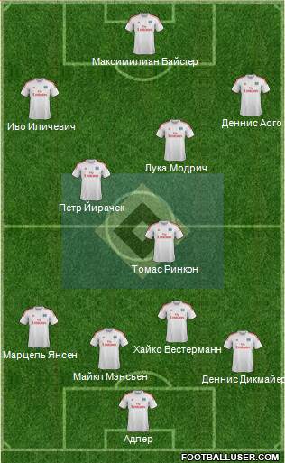 Hamburger SV Formation 2013