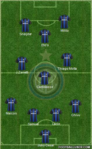 F.C. Internazionale Formation 2013