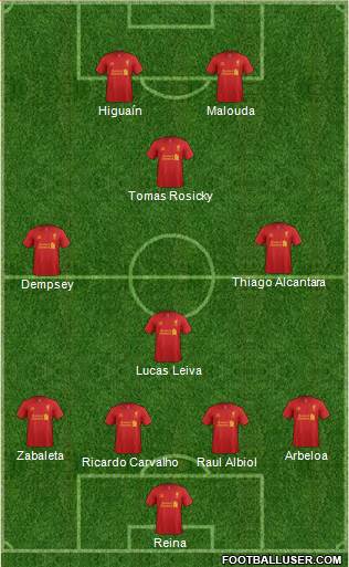 Liverpool Formation 2013