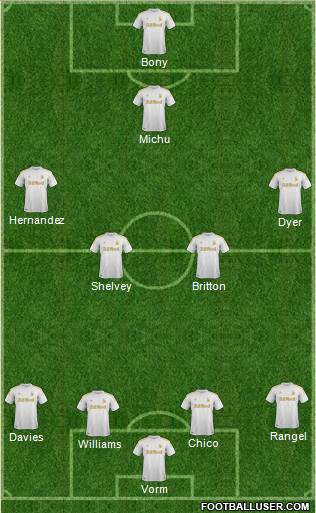 Swansea City Formation 2013