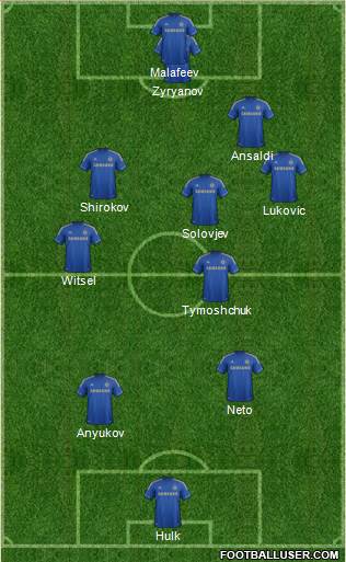 Chelsea Formation 2013