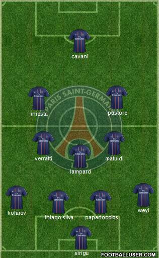 Paris Saint-Germain Formation 2013