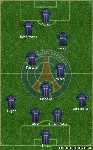 Paris Saint-Germain Formation 2013
